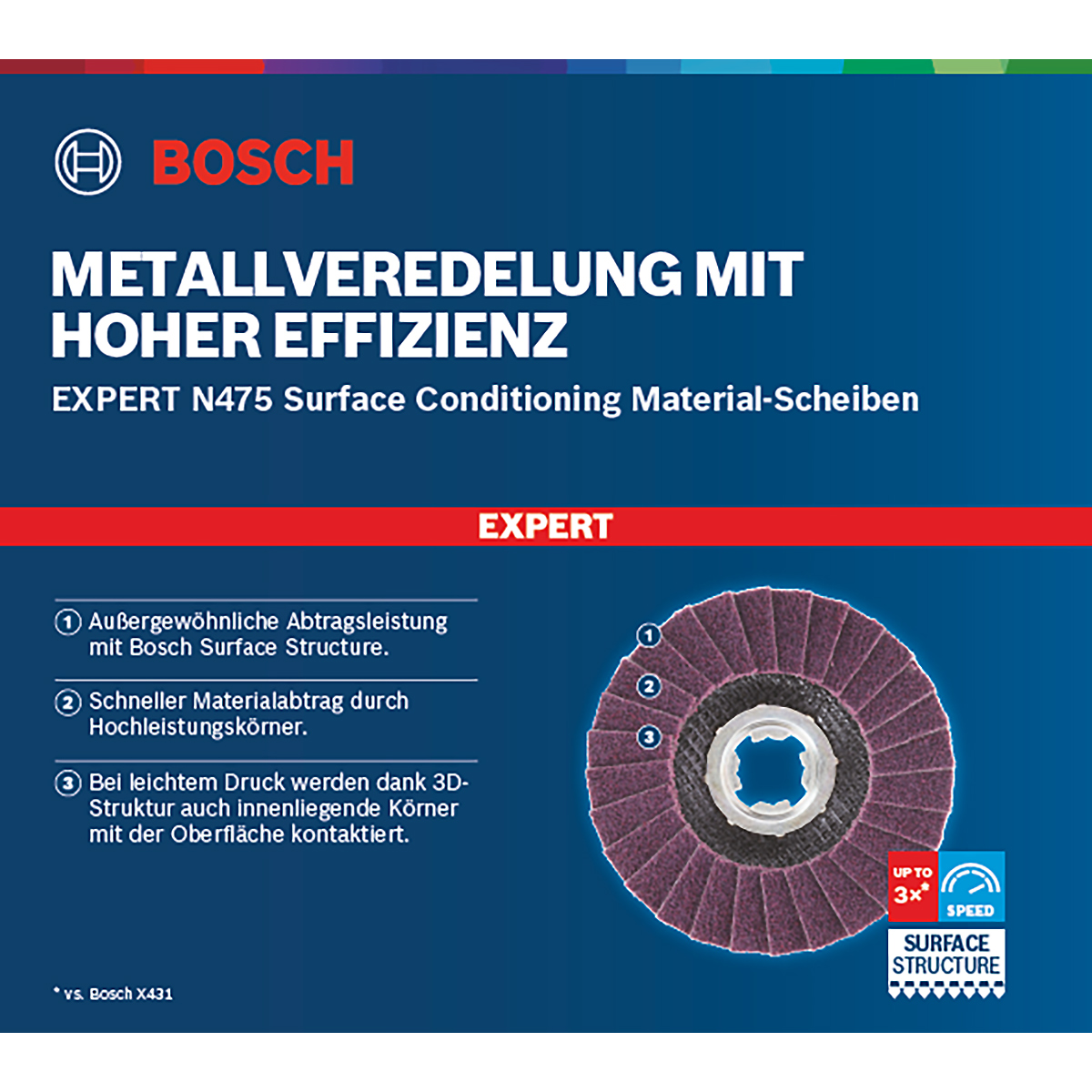 Bosch EXPERT N475 SCM X-LOCK Disc