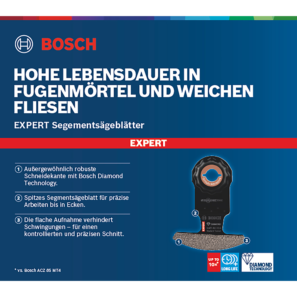 Bosch EXPERT Diamant SemiSegmentsägeblatt MATI68RD4 1St