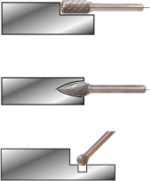 KS Tools Druckluft-Stabschleifer, 23.000 U-min