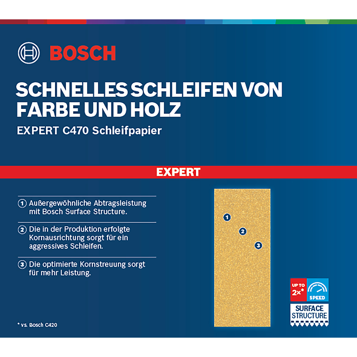 Bosch EXPERT C470 Schleifpapier ohne Löcher für Schwingschleifer