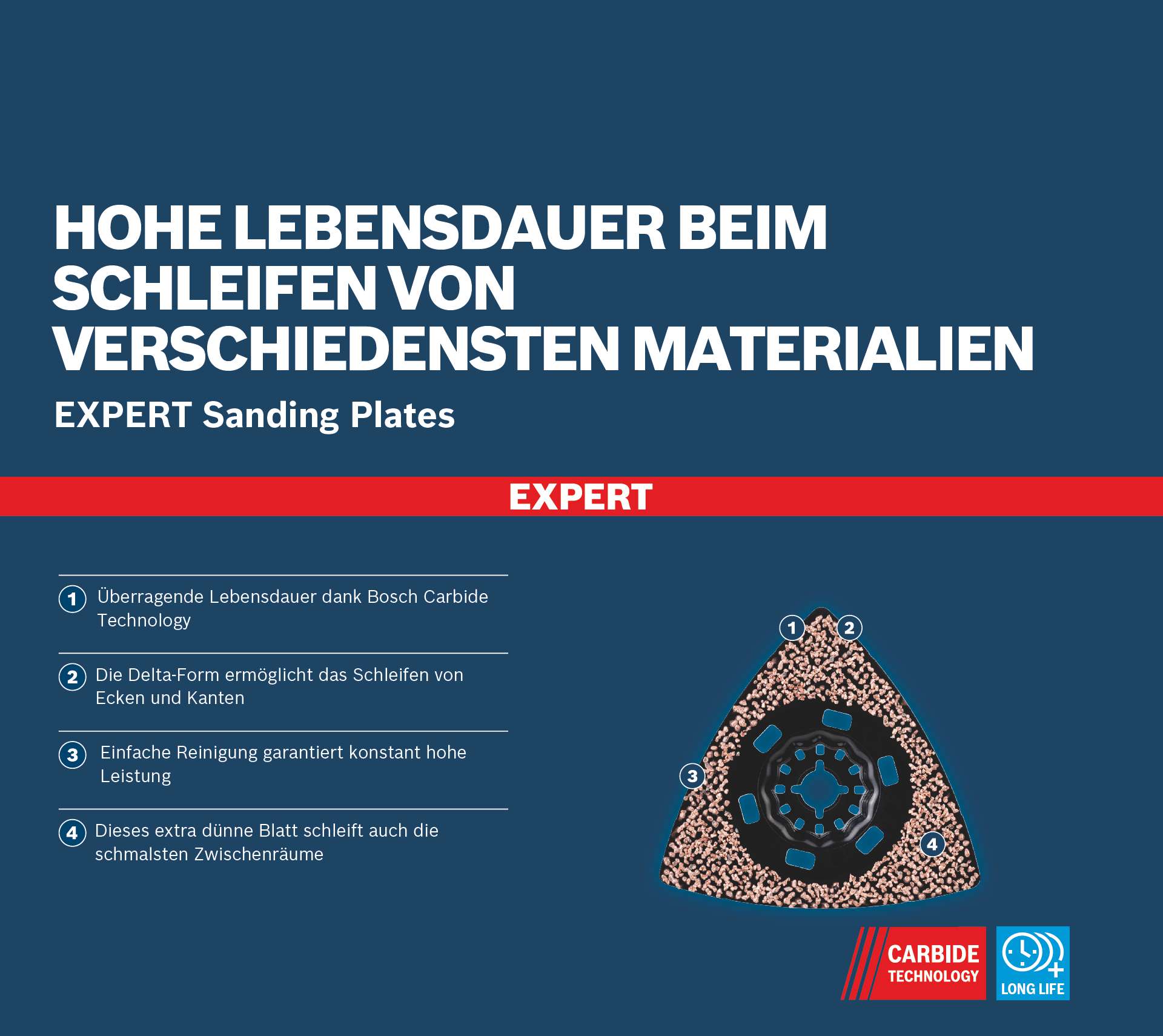 Bosch EXPERT AVZ 90 RT2 Schleifplatte, 90 mm
