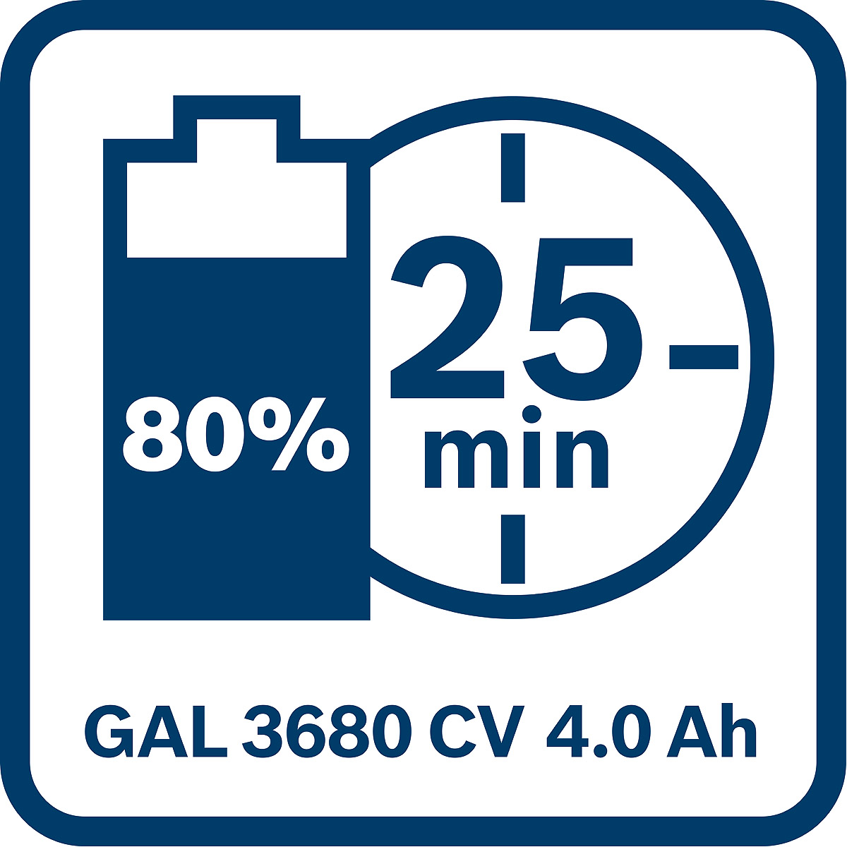 Bosch Ladegerät GAL 3680 CV