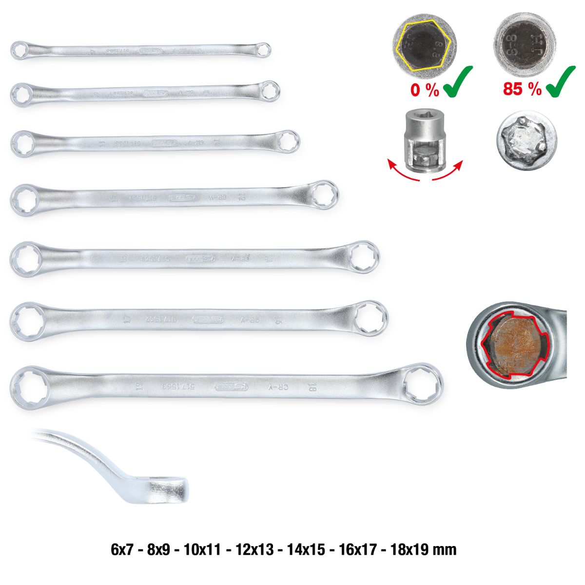 KS Tools RESCUEpower Doppel-Ringschlüssel-Satz, gekröpft 7-tlg 6-19mm