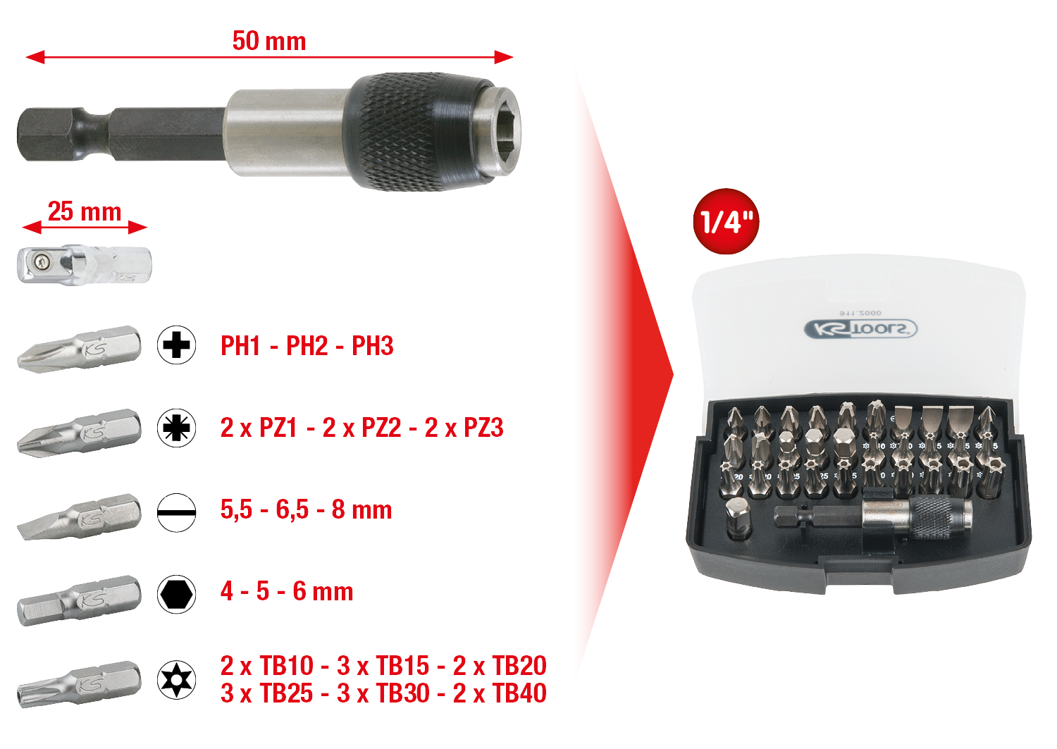KS Tools Bit-Satz 32-tlg 1/4" Spezialstahl S2