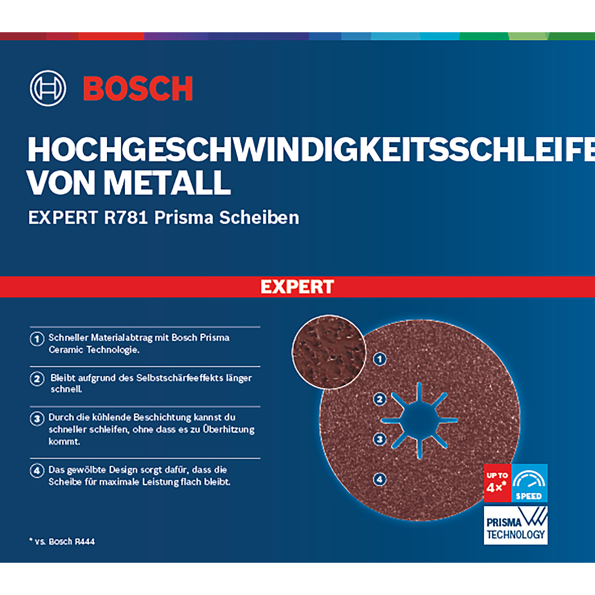 Bosch EXPERT R781 Prisma Ceramic Fiberscheibe