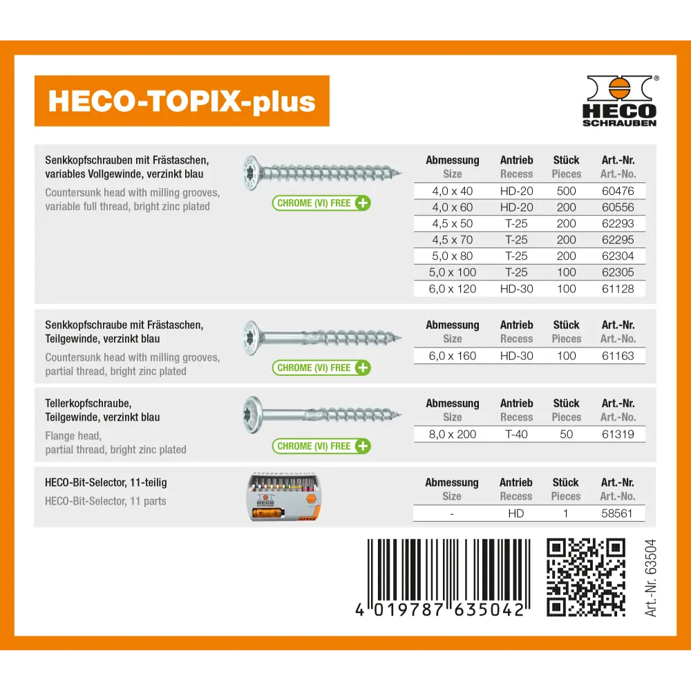 HECO TOPIX-plus Profiset "Zimmerer"