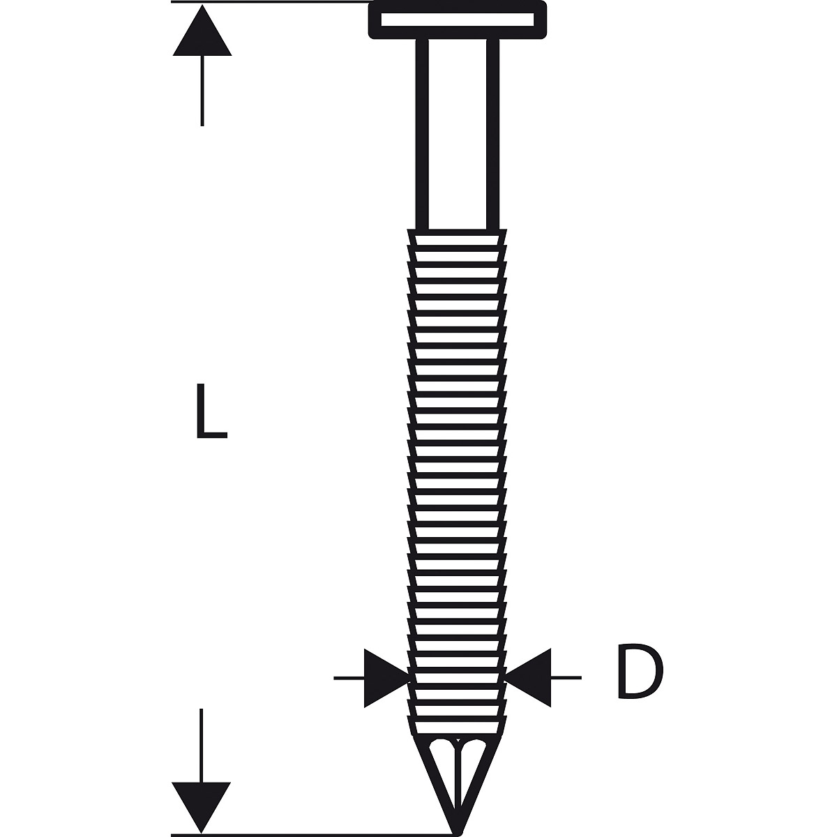 Bosch Rundkopf-Streifennagel SN21RK