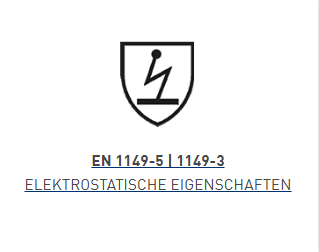 e-loop Symbol, Schutzzeichen, Elektrostatik, EN 1149-5, Schutzhinweis